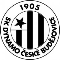 Cske Budejovice